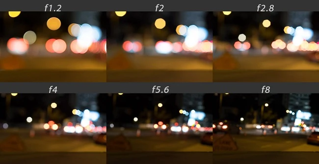 Những ống kính cảm biến Crop cho bokeh ngọt ngào mà bạn nên sở hữu