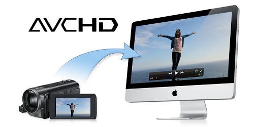 Các định dạng tập tin cho máy quay phim