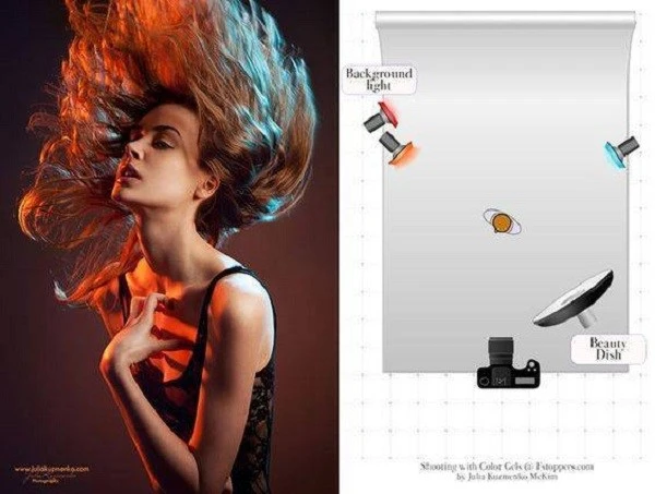Bật mí hậu trường những bức ảnh quảng cáo sản phẩm ( phần II)
